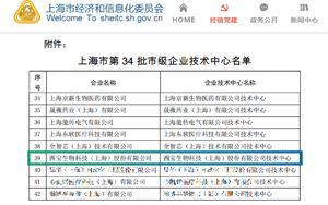 西寶生物躋身上海市級企業(yè)技術中心：以創(chuàng)新為核，攻堅產(chǎn)線啟新程