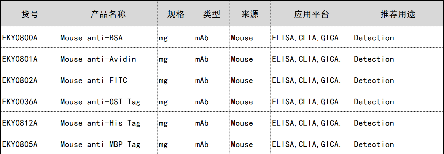 選錯牙膏傷腸道！Nature子刊：牙膏中的這種成分會誘發(fā)腸炎